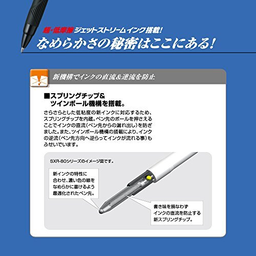 三菱鉛筆 多機能ペン ジェットストリーム 4&1 0.38 ブラック MSXE510003824_画像7