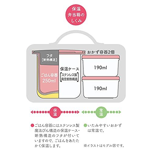 サーモス 保温弁当箱 約0.6合 ミッフィー ライトピンク DBQ-255B LP_画像5