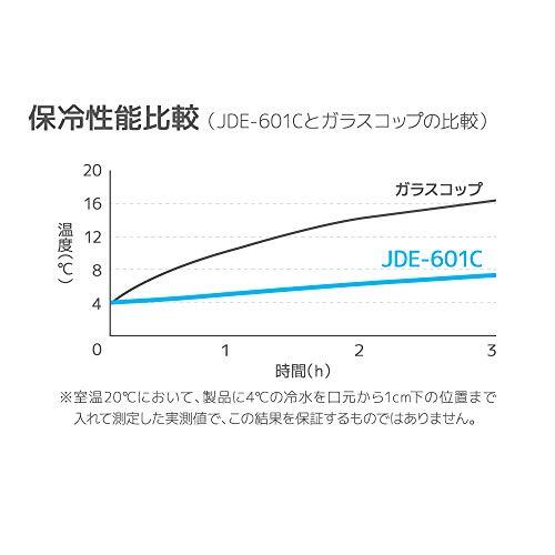 サーモス 真空断熱タンブラー 600ml ブルーフェード JDE-601C BL-FD_画像7