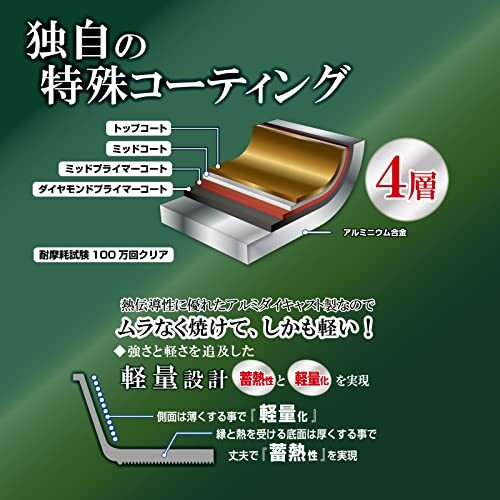 [アーネスト] 卵焼き器 フライパン ガス火専用 アルミダイキャスト製(ムラなく焼けて軽量) ベルフィーナライトプレミアム 玉子焼きパン 卵_画像6