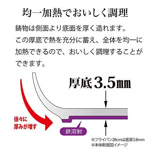 ウルシヤマ金属工業 フライパン 20cm IH対応 テフロン加工 日本製 モデルノ MDN-F20_画像5