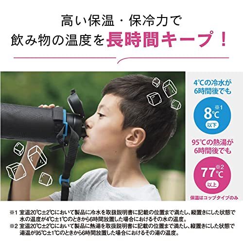 象印 クール・スポーツボトル ハートブルー 620ml SP-JB06-AK_画像5