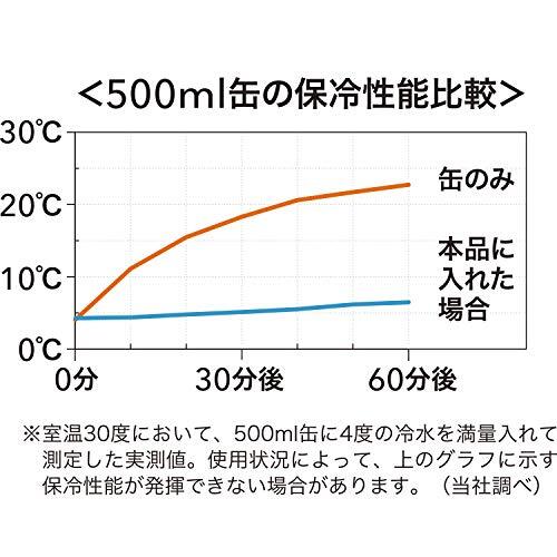 和平フレイズ 冷たさ長持ち! 缶ホルダー 500ml ジャパンネイビー 真空断熱構造 保温 保冷 タンブラーにもなる 2WAYタイプ 缶クーラー_画像4