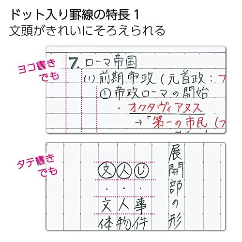 コクヨ ノート キャンパスノート 限定 B5 ドットA罫 5色パック ベイクドカラー ノ-3CATN-L35X5_画像3