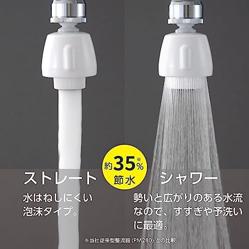 SANEI キッチンシャワー 節水35% 首ふり360度回転式 ストレート・シャワ切替式 アダプター付 PM254 ホワイト_画像3