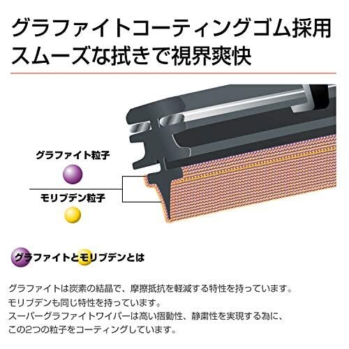 PIAA ワイパー 替えゴム 425mm スーパーグラファイト グラファイトコーティングゴム 1本入 呼番6D 特殊金属レール仕様 WGD425_画像2