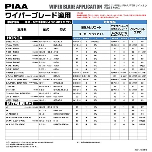 PIAA ワイパー ブレード 525mm スーパーグラファイト グラファイトコーティングゴム 1本入 呼番11 WG53_画像5