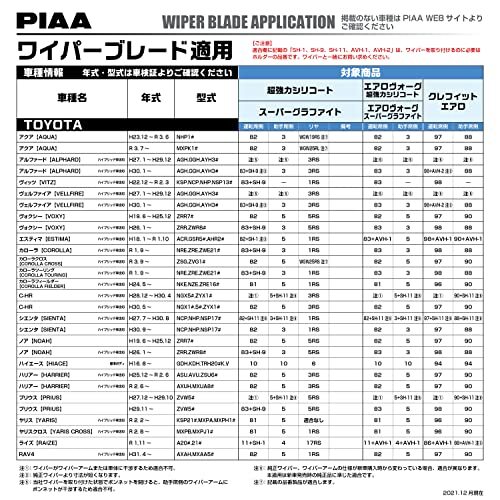 PIAA ワイパー ブレード 525mm エアロヴォーグ グラファイト グラファイトコーティングゴム 1本入 呼番11 WAVG53_画像3