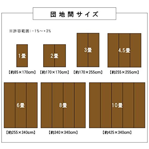 イケヒコ・コーポレーション ラグ カーペット マット パーソナル バルカン 団地間1畳 約85×170cm ベージュ 日本製 洗える #2150_画像7