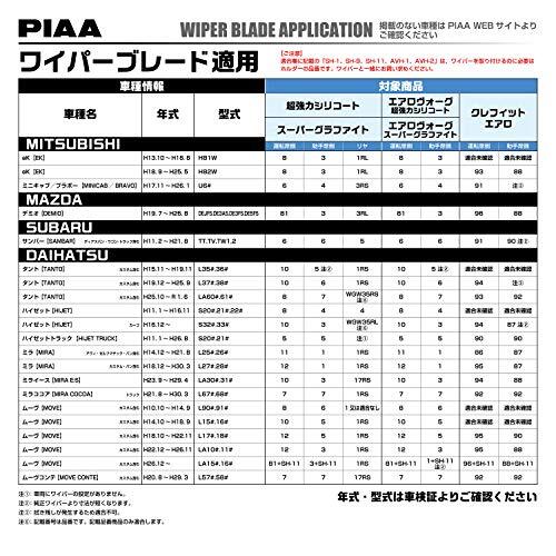 PIAA ワイパー ブレード 300mm スーパーグラファイト グラファイトコーティングゴム 1本入 呼番1VRL リヤ専用 WG30VRL_画像5