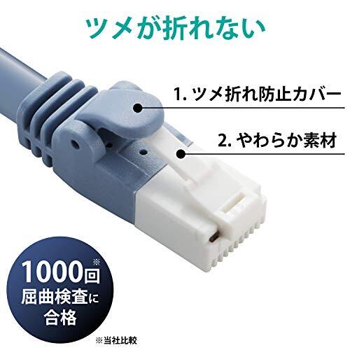 エレコム LANケーブル CAT6A 20m ツメが折れない 爪折れ防止コネクタ cat6a対応 スタンダード ブルー LD-GPAT/BU20_画像3