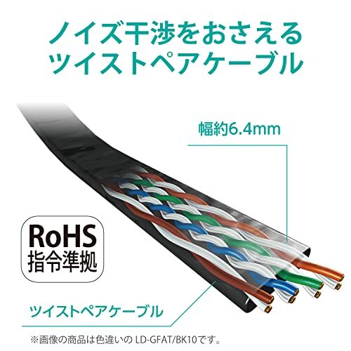 エレコム LANケーブル CAT6A 10m ツメが折れない 爪折れ防止コネクタ cat6a準拠 スーパーフラット ブルーメタリック LD-GF_画像5