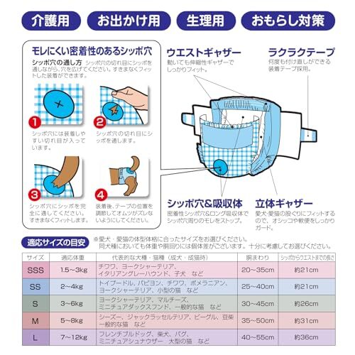 ネオ・ルーライフ ネオ・オムツ 超小型犬用 SS 32枚の画像2