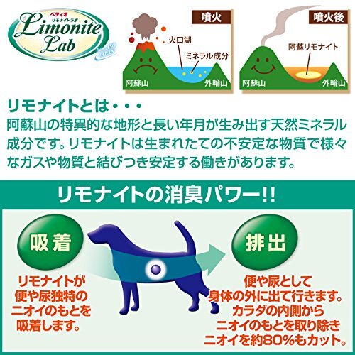 ドッグフード リモナイトラボ 室内犬用 1~6歳成犬用 1kg_画像4