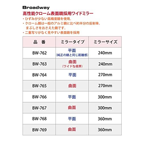 ナポレックス 車用 ルームミラー 高精度クローム表面鏡採用 Broadway 超ロングサイズ 曲面 ワイドミラー 360mm x 75mm 2秒で簡_画像8