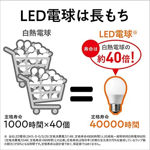 パナソニック ミニクリプトン型 LED電球 E17口金 電球60形相当 昼白色相当(6.7W) 広配光タイプ LDA7NGE17K60ESW2_画像6