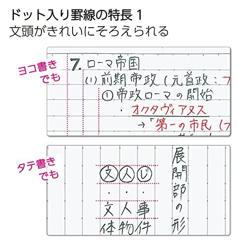 コクヨ ノート キャンパスノート 限定 B5 ドットB罫 5色パック スナックモチーフ ノ-3CBTN-L36X5_画像3