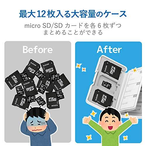 エレコム メモリカードケース SD ケース プラスチック SD6枚 + microSD6枚収納 ホワイト CMC-SDCPP12WH_画像3