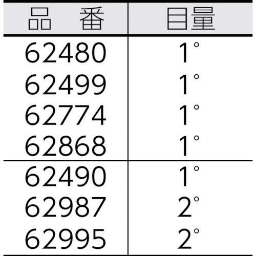 シンワ測定(Shinwa Sokutei) ステンプロトラクター 62499_画像7