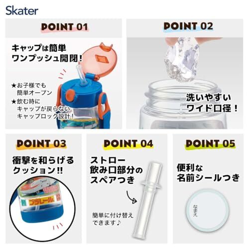 スケーター(Skater) 子供用 ストロー付き 水筒 クリアボトル プラレール 20 480ml 男の子 PDSH5_画像2