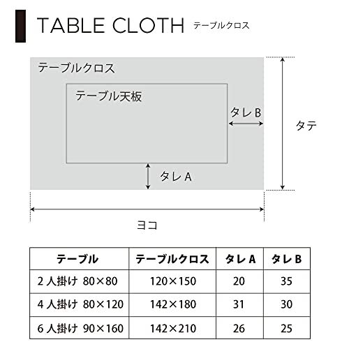 スタイルデコール(STYLE Decor) テーブルクロス 綿100% おしゃれ 長方形 北欧 142×210cm スタンダード グリーン ボタ_画像5