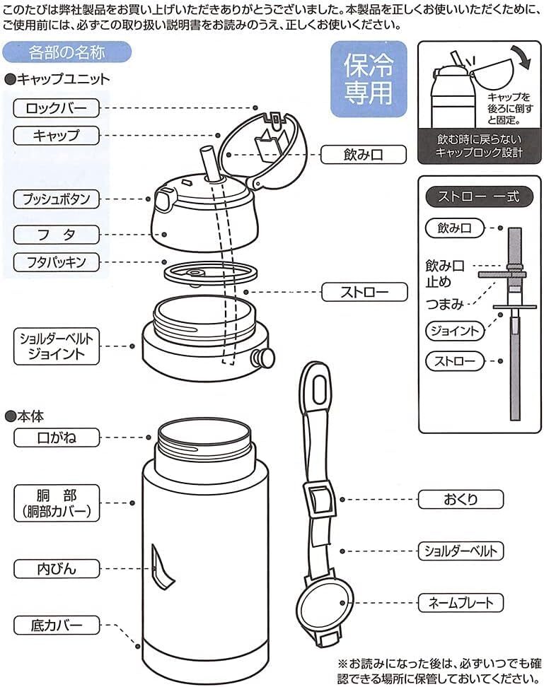 スケーター(Skater) ステンレス 子供用 水筒 380ml ストロー飲み 3D プラレール SSPV4 ブルー_画像10