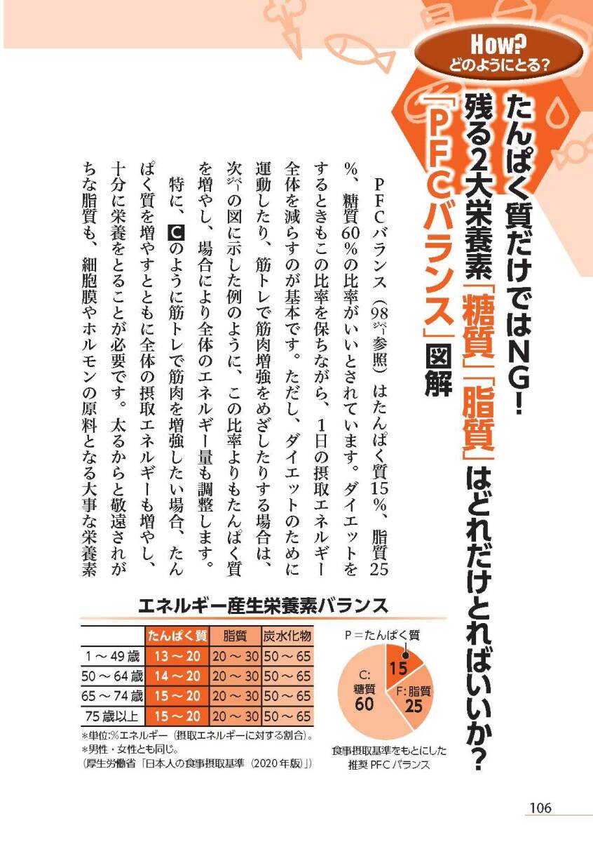 食べてやせる! 若返る! 病気を防ぐ! たんぱく質・プロテイン医学部教授が教える最高のとり方大全_画像6