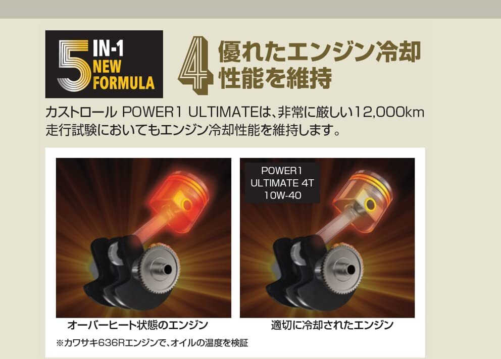 カストロール(Castrol) エンジンオイル POWER 1 ULTIMATE 4T 10W-40 4L 二輪車 4サイクルエンジン用 全合成_画像6