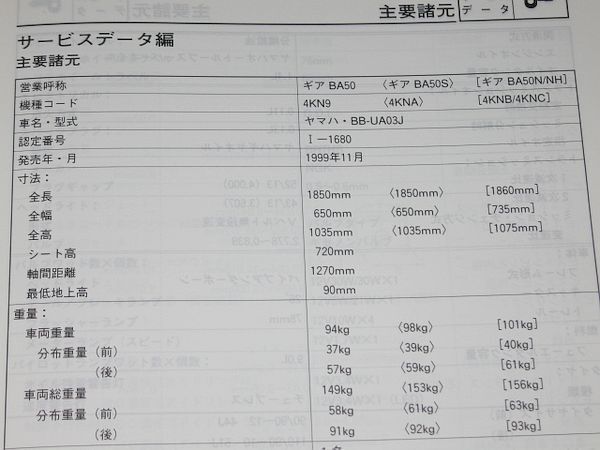 ◆即決◆ギア BA50(4KN9/A/B/C) 正規サービスマニュアル補足版&パーツリスト セットで_画像4