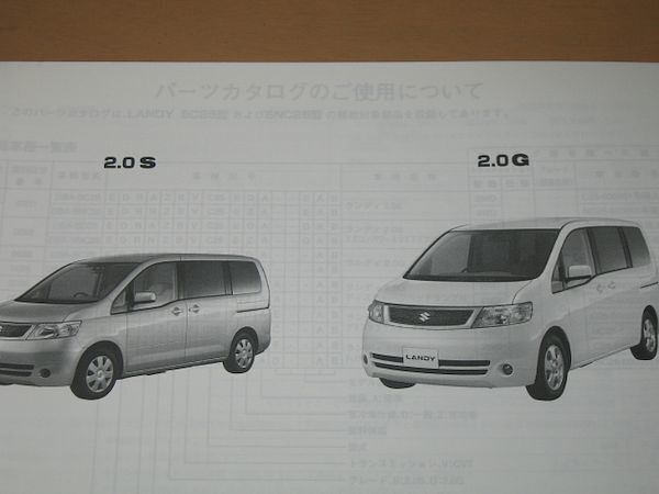 ◆未使用◆ランディ LANDY SC25/SNC25 1型 正規パーツリスト パーツカタログ 2版 ◆即決◆_画像2