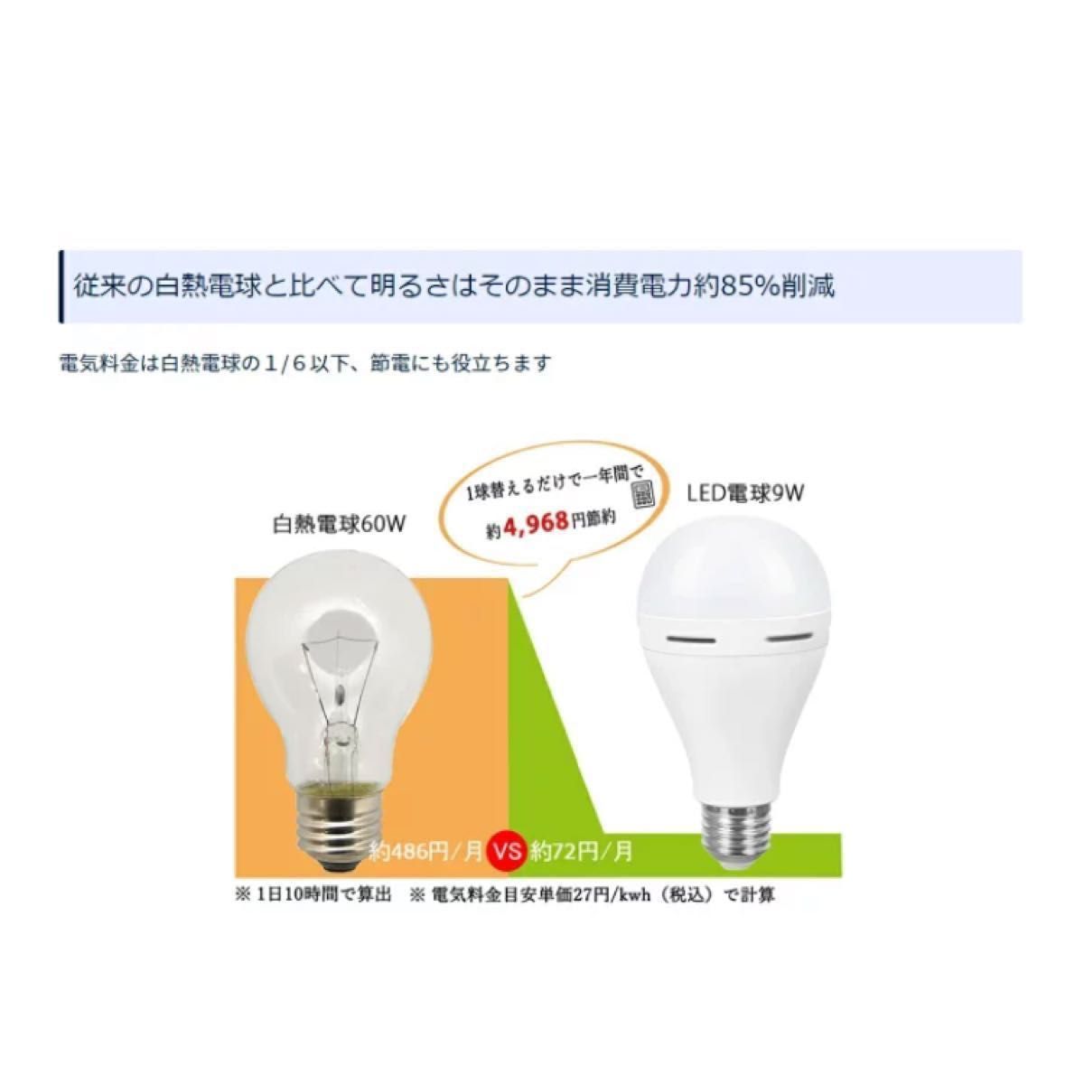 【停電時に自動で点灯♪】かりはな製作所 防災電球 蓄電型LED電球 電球色 E26 60W相当/充電式 懐中電灯 地震対策 災害用