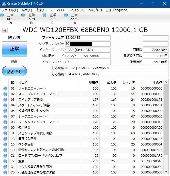 【3.5インチ内蔵HDD】Western Digital Red WD120EFBX 12TB SATA600 7200rpm