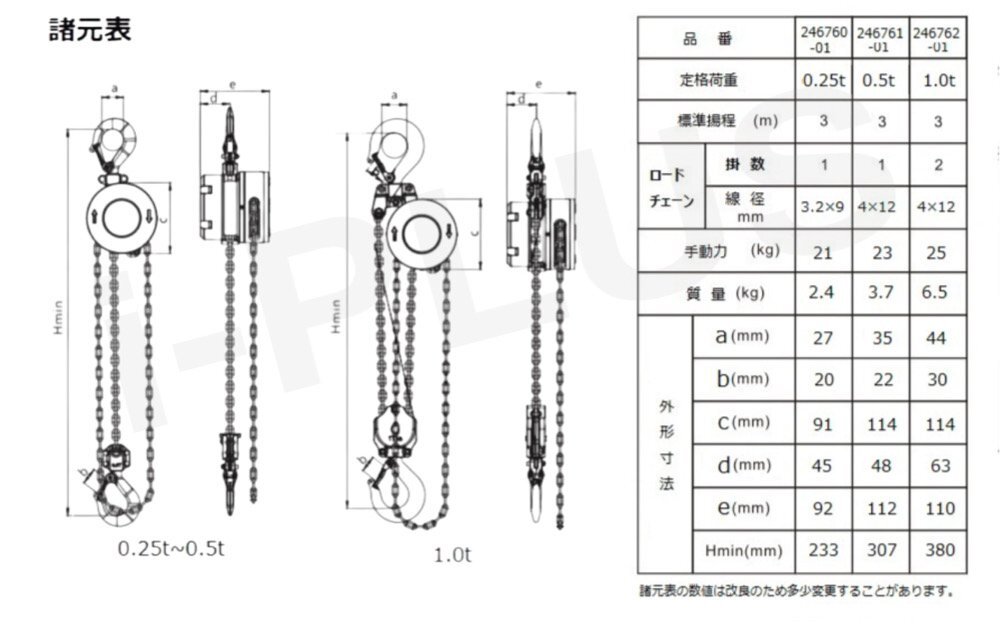 360度 アルミ製 チェーンブロック 250kg チェーン3m 360度 自在引き チェーンホイスト グレード100 軽量 小型 レバーブロック 0.25t 3m 自_画像5