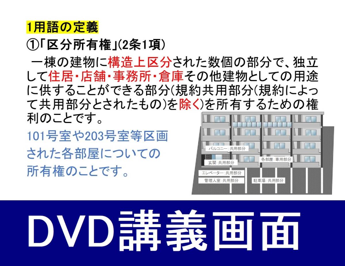 ●2024年受験用　マンション管理士・管理業務主任者 DVD講義●_画像7