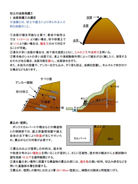 令和６年　1級土木　1次＋２次　DVD+テキスト+過去問(スマホ学習データ付）_画像6