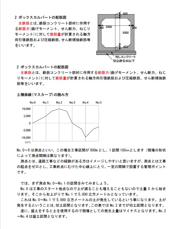 令和６年　1級土木　1次＋２次　DVD+テキスト+過去問(スマホ学習データ付）_画像7