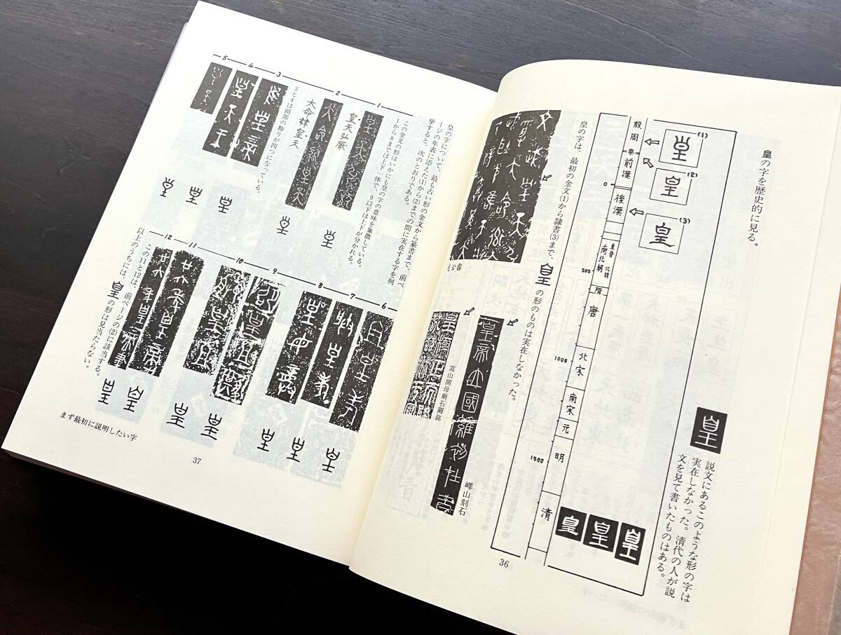 半額 福袋の通販 解説 初版 字体辞典 意外 昭和61 1986 三省堂 著 江守賢治 書道