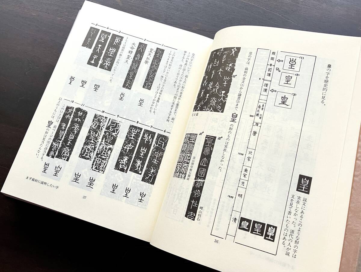 【希少 初版】『 解説 字体辞典 』江守賢治 著　三省堂 1986(昭和61) ●意外で、興味深い知識を満載！楷書と明朝体の形の変遷！ 漢字 資料_画像4