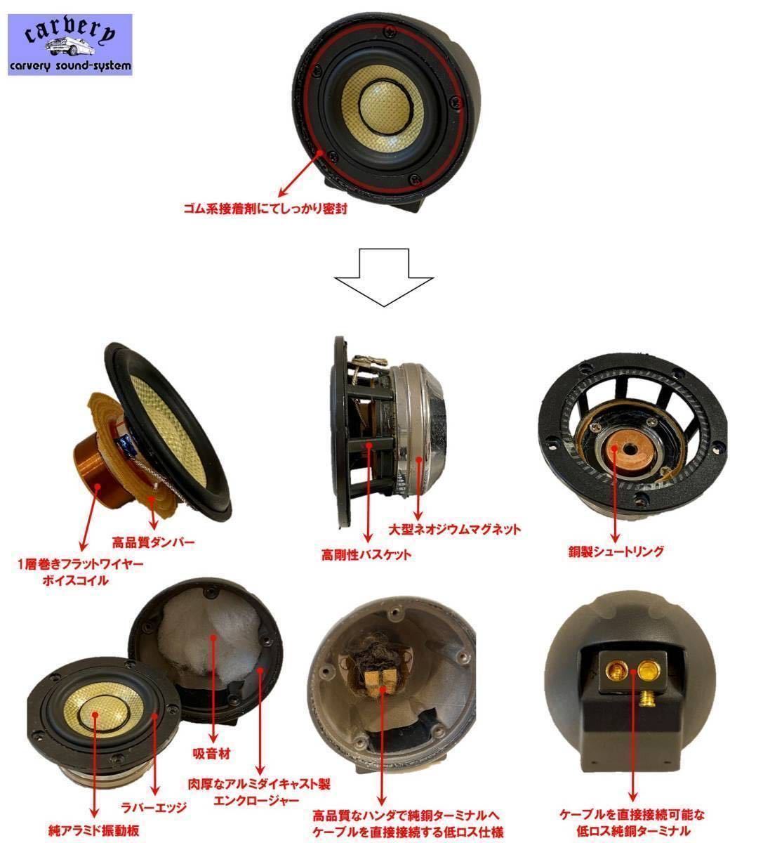 【保証付】【大好評】CVSS-2.5W ハイエンド オリジナル 2.5インチオンダッシュ ワイドレンジスピーカー(フルレンジ ツイーター スコーカー)の画像2