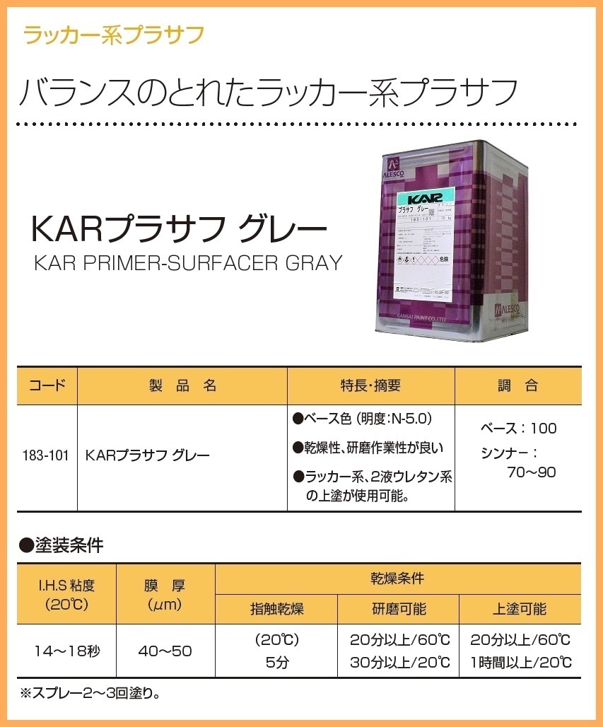 関西ペイント【KAR プラサフ 希釈済500g】ラッカー系プラサフ／サーフェーサー／鈑金塗装・下地補修●ラッカー系、2液ウレタン系の上塗り可_画像3