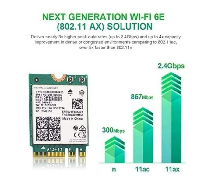 ワイヤレスネットワークカード WIFI 6E AX210NGW 5374Mの画像2