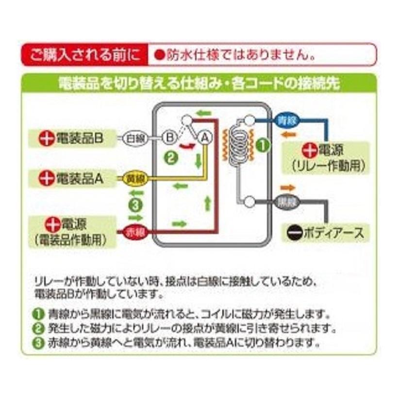 コンパクトリレー 5極 MAX10A 逆起電力対策 ヒューズ付 DC12V車専用■LED取り付けに、カーセキュリティアラーム取り付けにご活用下さい！の画像4