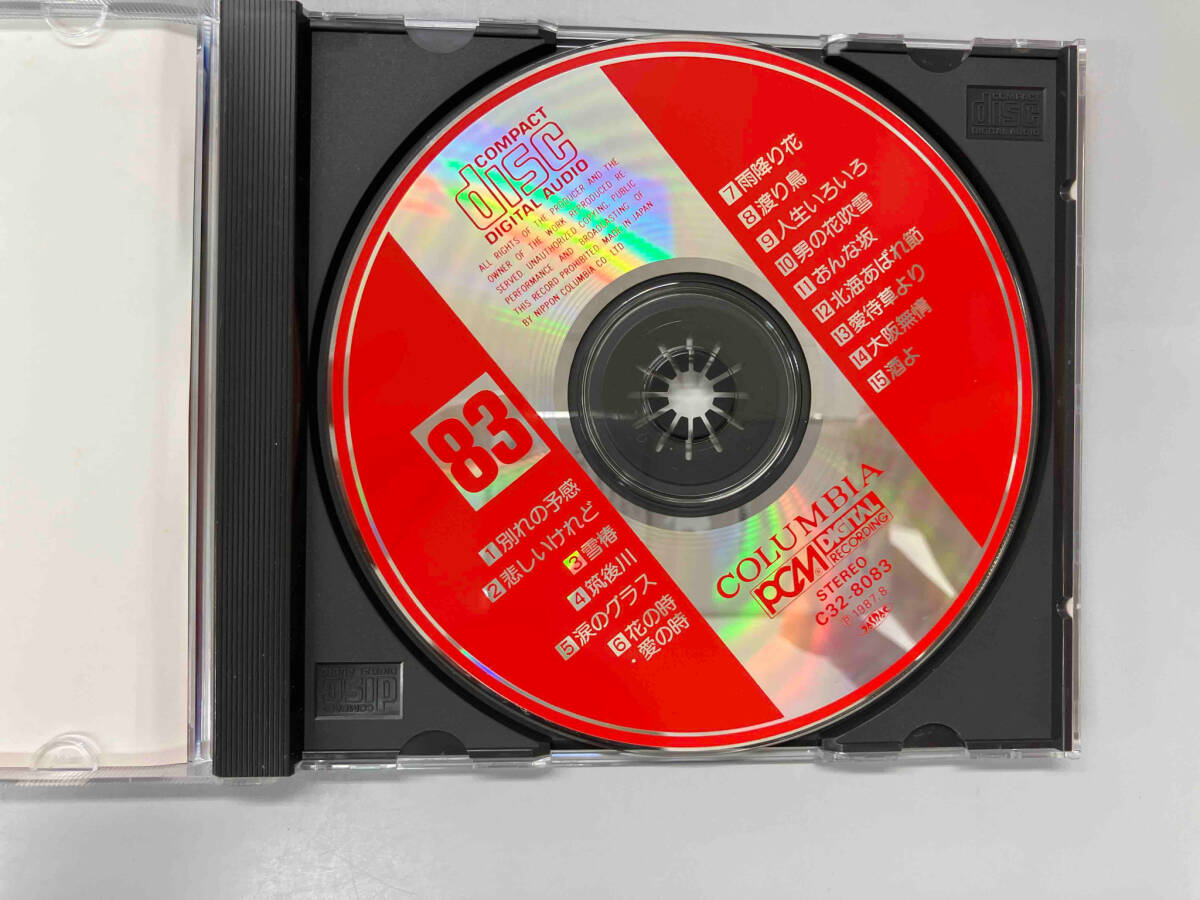 (カラオケ) CD CDカラオケ(83)_画像3