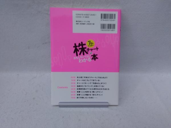 7日でマスター株チャートがおもしろいくらいわかる本 梶田洋平_画像2