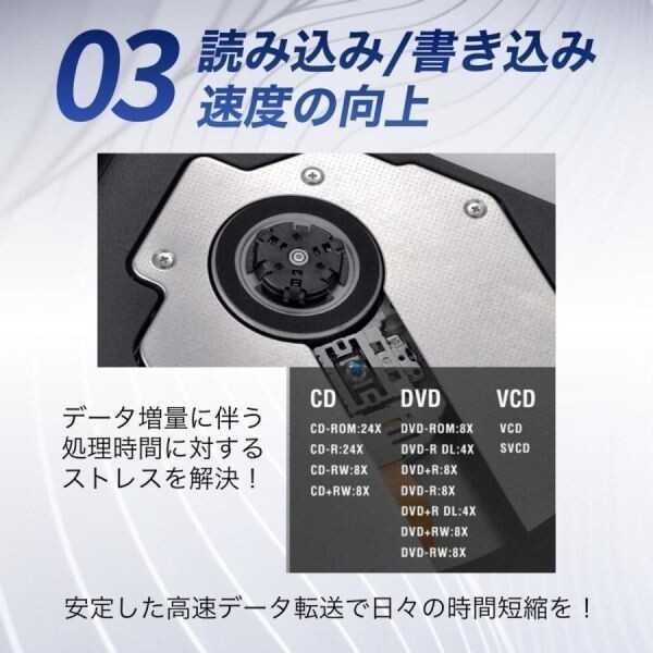 DVDドライブ 外付け Windows11 対応 USB3.0 usb Mac パソコン 書き込み 読取り CDドライブ DVD-RW CD DVD RW CD-RW (wtdv0001) 2_画像6