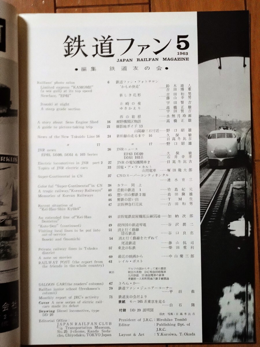 鉄道ファン 1963年5月号_画像3