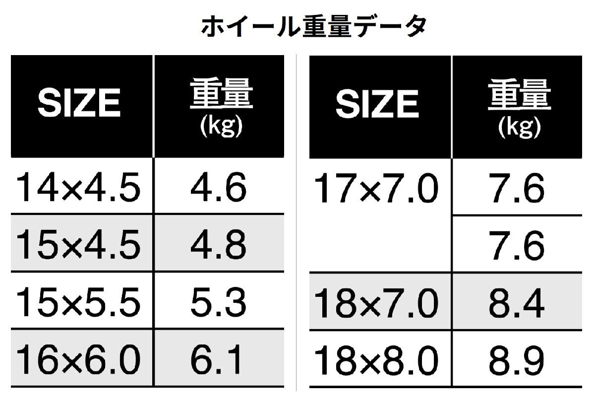 WH新色 インフィニティF10 普通車用15インチ ホイール4本セット WH ホワイト 1 5-5.5 ヤリス トール スイフト 安心JAWA認証_画像3