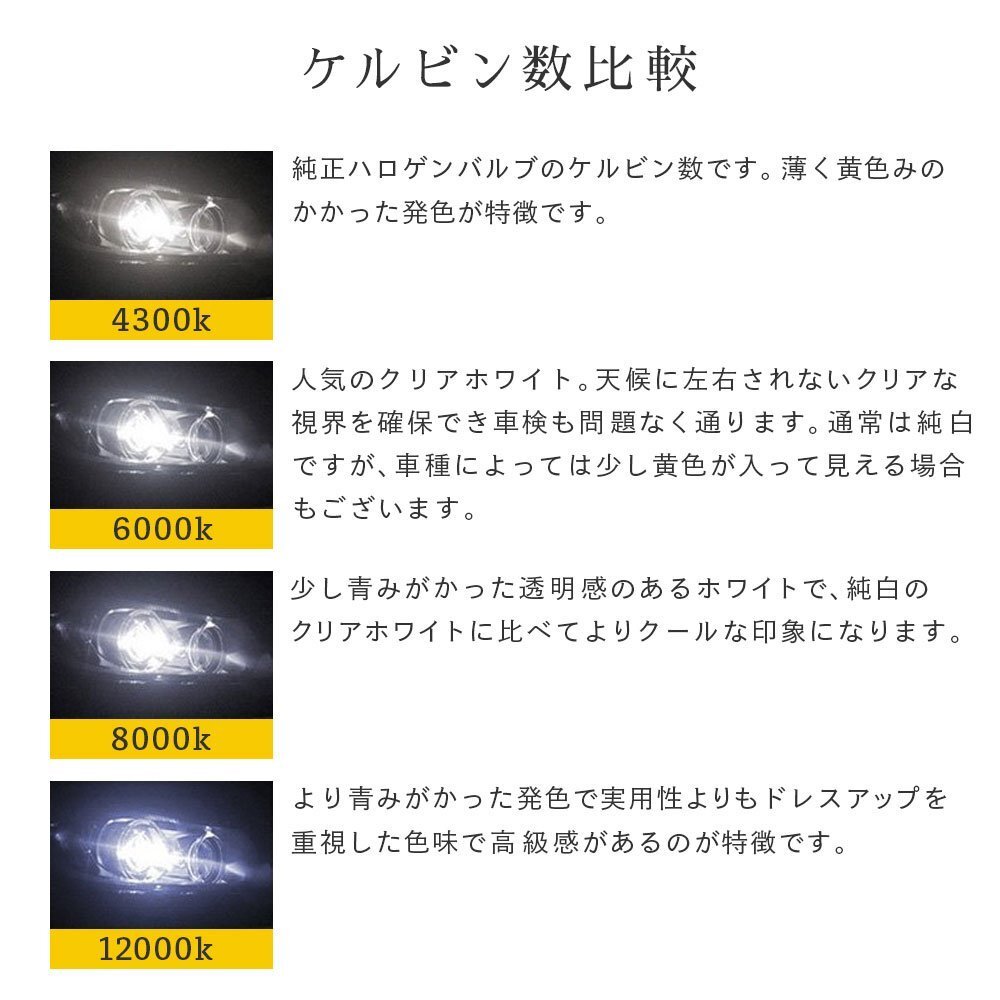 HID屋 35W D4R 8000k 純正交換バルブ 送料無料 1年保証_画像6