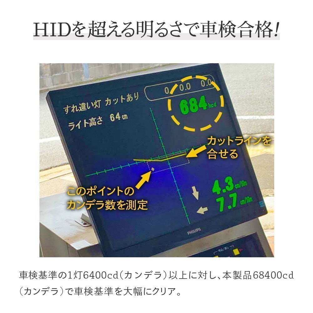 【安心保証】【送料無料】HID屋 LED ヘッドライト ホワイト 68400cd 車検対応 H4 H8 H11 H16 H10 HB3 HB4 D2S D4S レヴォーグなどに_画像7