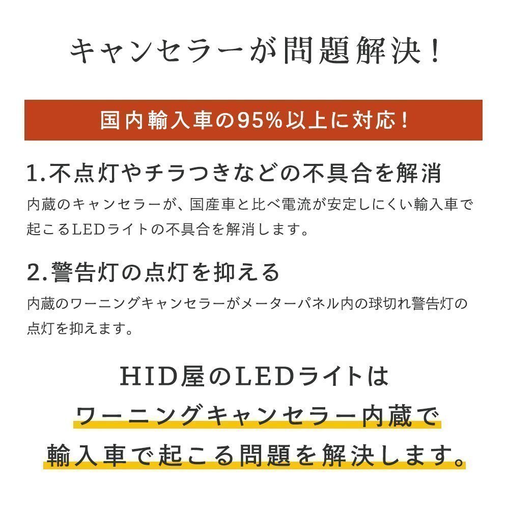 【安心保証】【送料無料】HID屋 LED ヘッドライト 輸入車用 フォグランプ 車検対応 49600cd H4 H8 H10 H11 H16 HB3 HB4 ベンツ Gクラスに_画像6